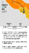 미리보기 6