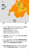 미리보기 4
