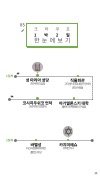 미리보기 13