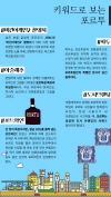 미리보기 6