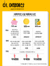 미리보기 5