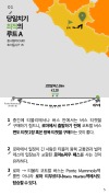 미리보기 5